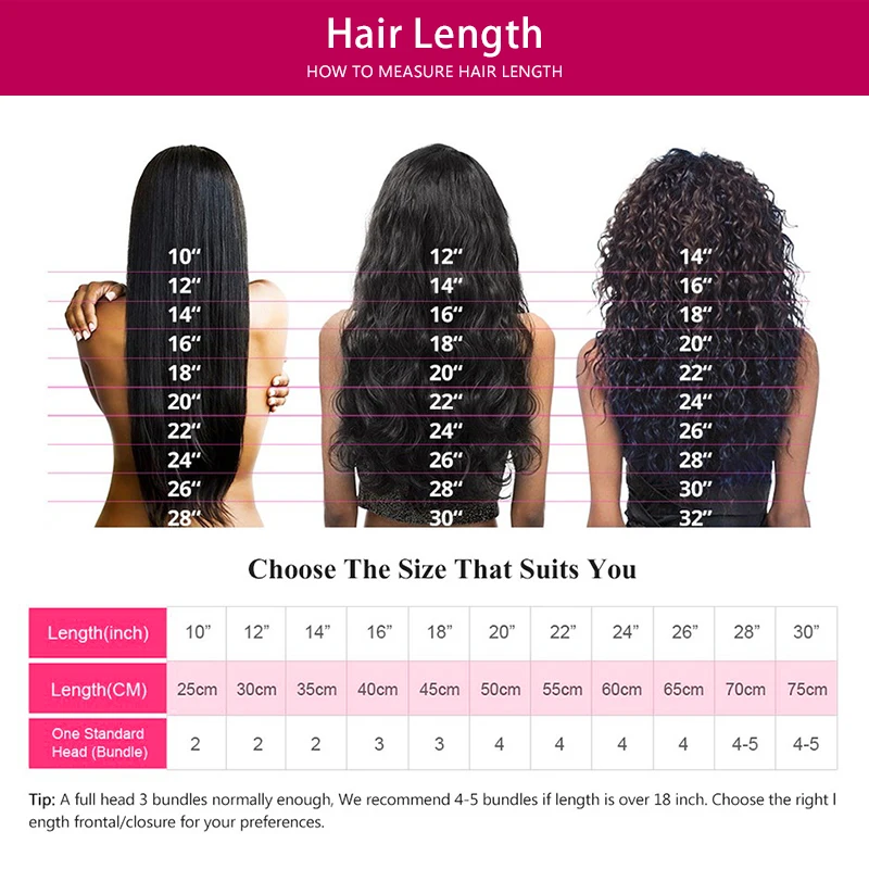 Yeahwigs 13*6 прямой поддельный парик из кожи головы 150% шелк прямые парики для черных женщин