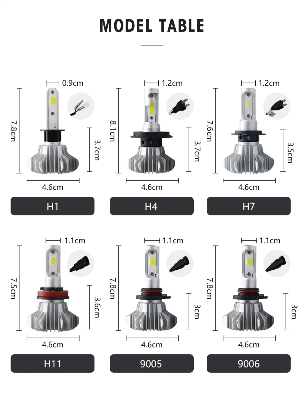 Muxall светодиодные лампы для автомобиля H4 H7 H11 9005 9006 H1 налобный фонарь светодиодная