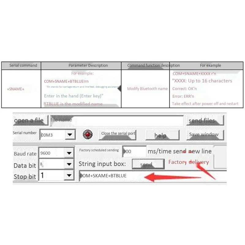 

TWS TPA3118 5.0 Bluetooth Amplifier Audio Board Amplificador AUX 100W Stereo CSRA64215 Receiver APTX APTXLL