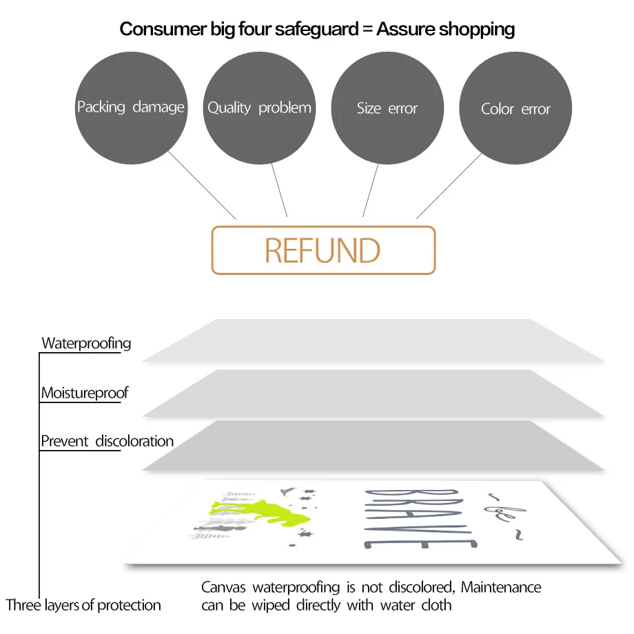 

Dinosaur Tyrannosaurus Big Adventure Nursery Wall Art Canvas Painting Nordic Posters And Prints Wall Picture Boy Kids Room Decor