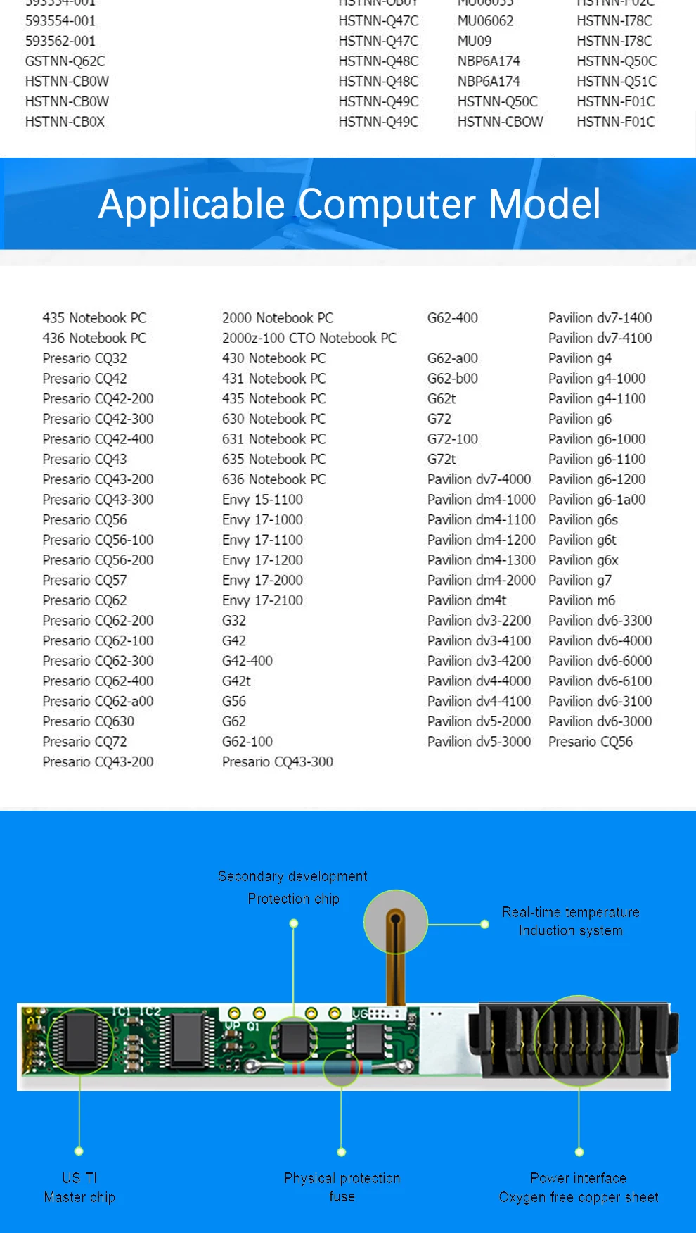 Аккумулятор для ноутбука HP Pavilion DV3 DM4 DV5 DM4T G32 G56 G62 G72 G4 G6 G7 Presario CQ32 CQ42 CQ56 CQ62 CQ630 CQ72 593553-001 аккумулятор большой емкости MU06