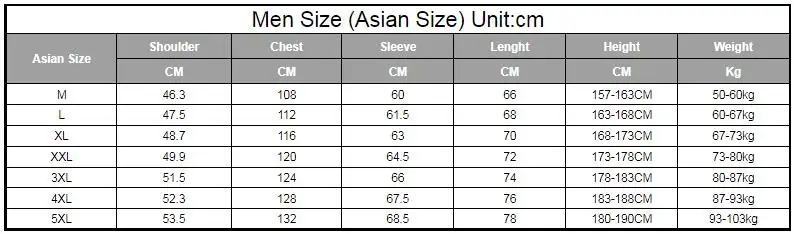 Новинка 2021 Мужская зимняя утепленная флисовая армейская куртка уличная одежда с