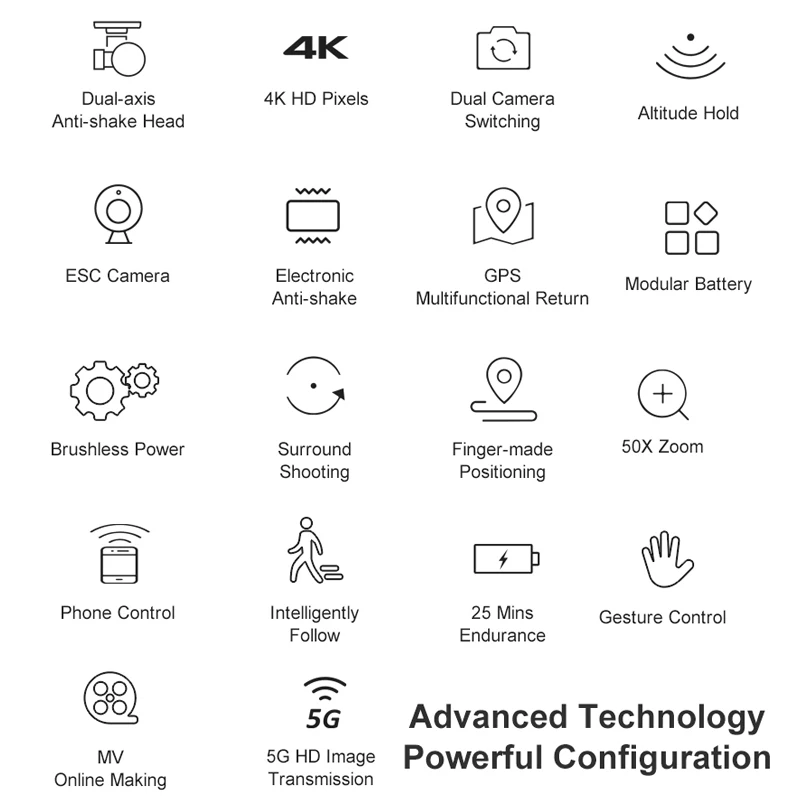

2- 4K HD GPS - 1