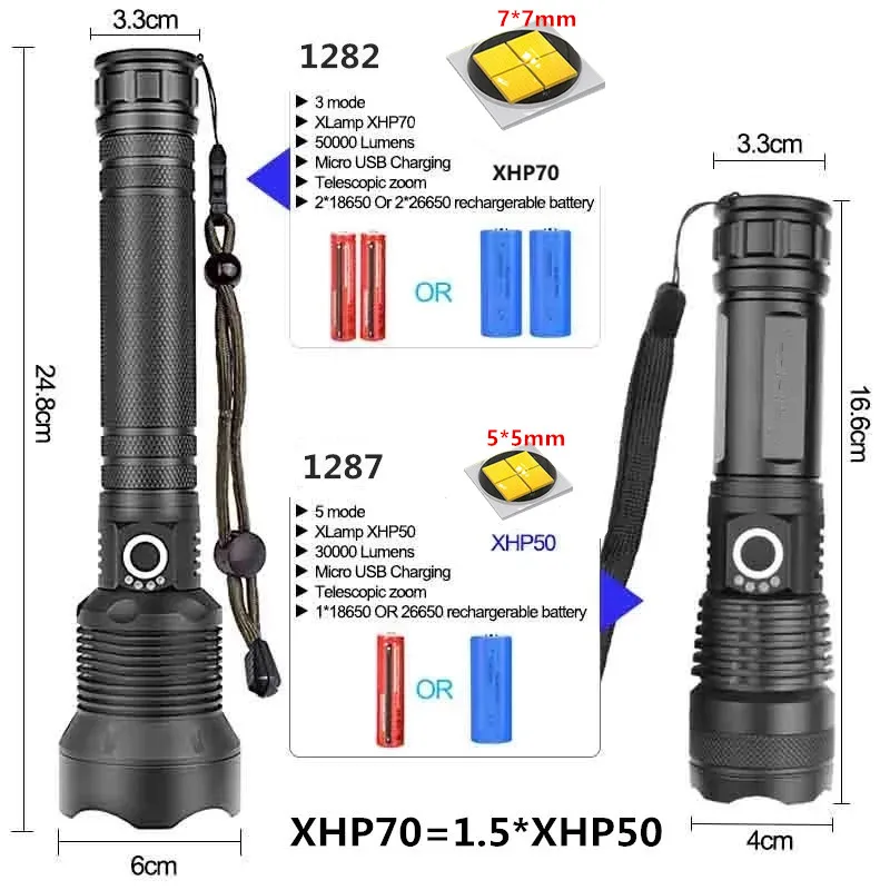 90000 люмен XLamp xhp70.3 самый мощный светодиодный фонарик usb зум фонарь xhp70 xhp50 18650 26650