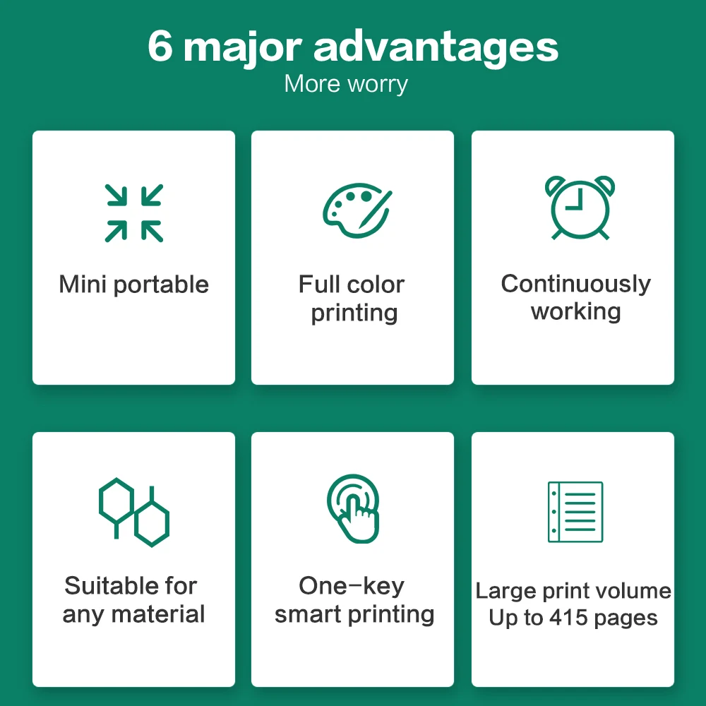 Портативный принтер портативный Полноцветный струйный Princube ручной для всех