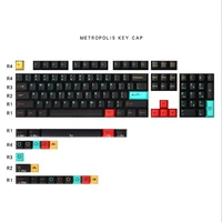 gmk metropolis keycap sublimation mechanical keyboard keycaps cheey profile 87104 cherry 3000 68 filco customized key cap