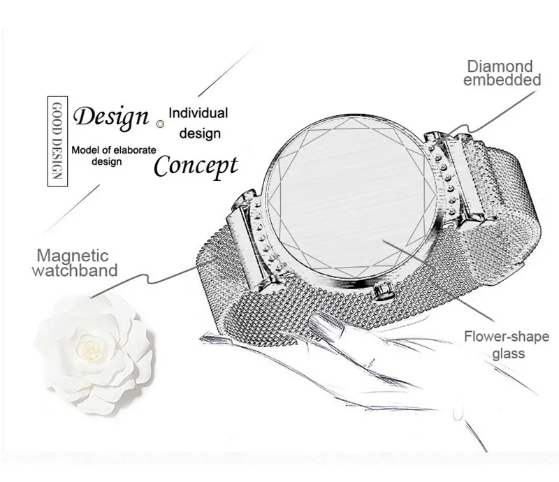 Женские Смарт часы FocuSmart H2 фитнес трекер с измерением артериального давления