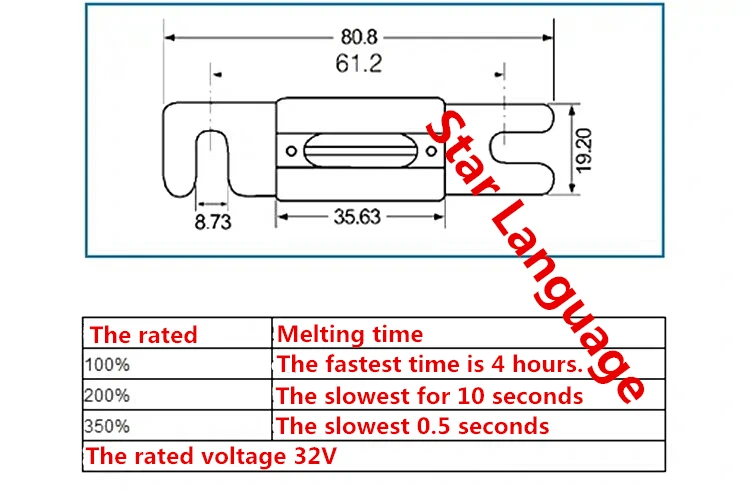 Предохранитель болтов/плавкий предохранитель/автоматический
