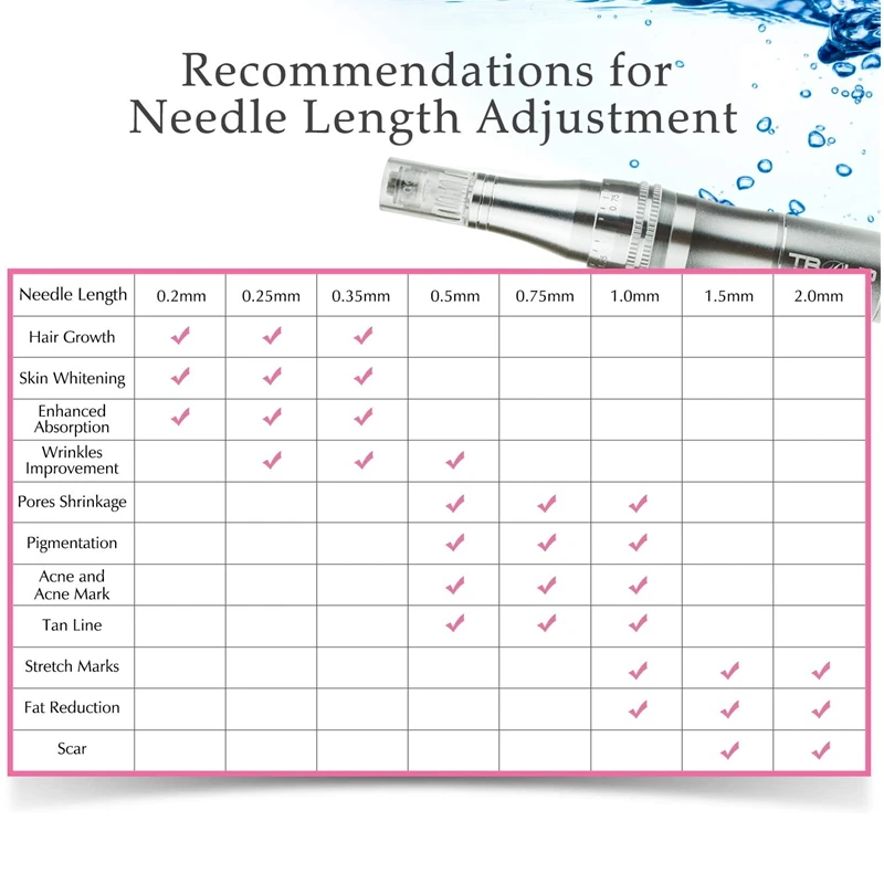 

TBPHP Pen 2 Microneedling Rechargeable Derma Pen for Anti-Aging Skin Care Acne Scar Stretch Marks