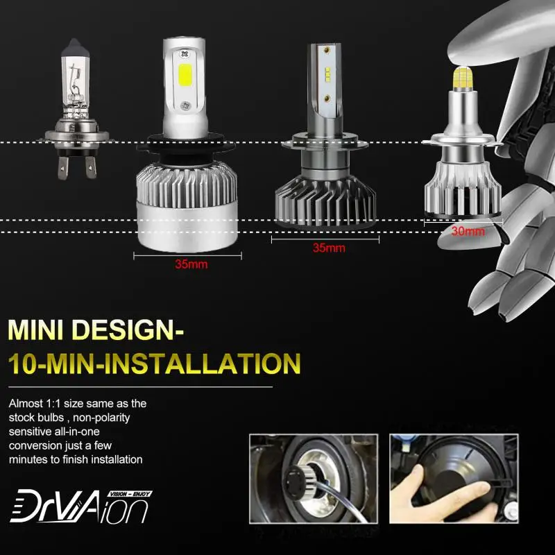 

9005/HB3 Car LED headlights G6 Series 8 Sides 24LED Bulbs 6500K 360 degree illumination Auto Headlight Bulbs Accessories