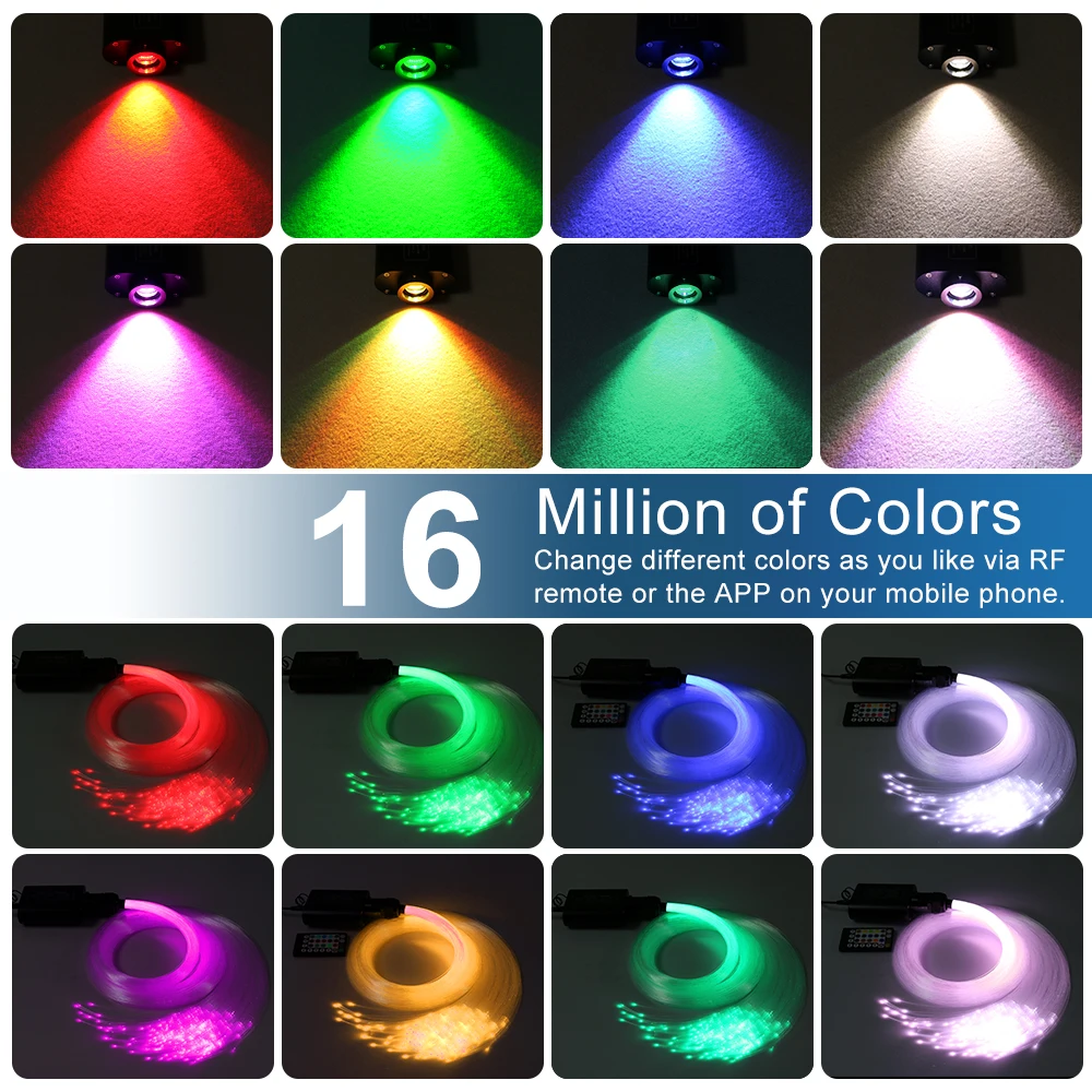 Новинка светодиодный потолочный светильник звездного неба из оптического