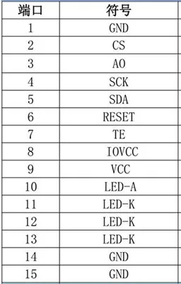 Ips 2,4 дюймов 15PIN SPI TFT lcd цветной экран ST7789 ST7789V Привод IC 240(RGB)* 320