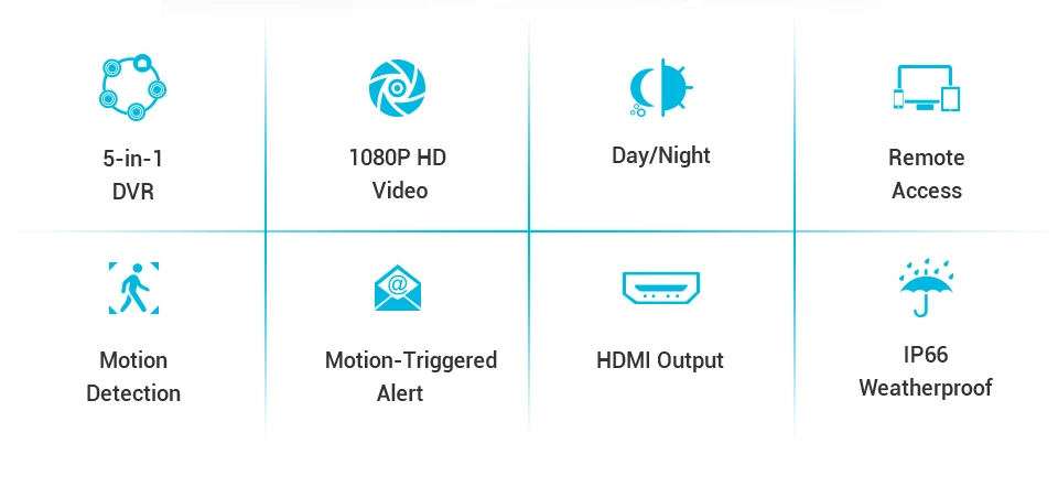 SANNCE RU 8CH 1080P 5в1 домашняя система видеонаблюдения с 1080N DVR 4 шт 1080P умная ИК уличная камера для наружного видеонаблюдения