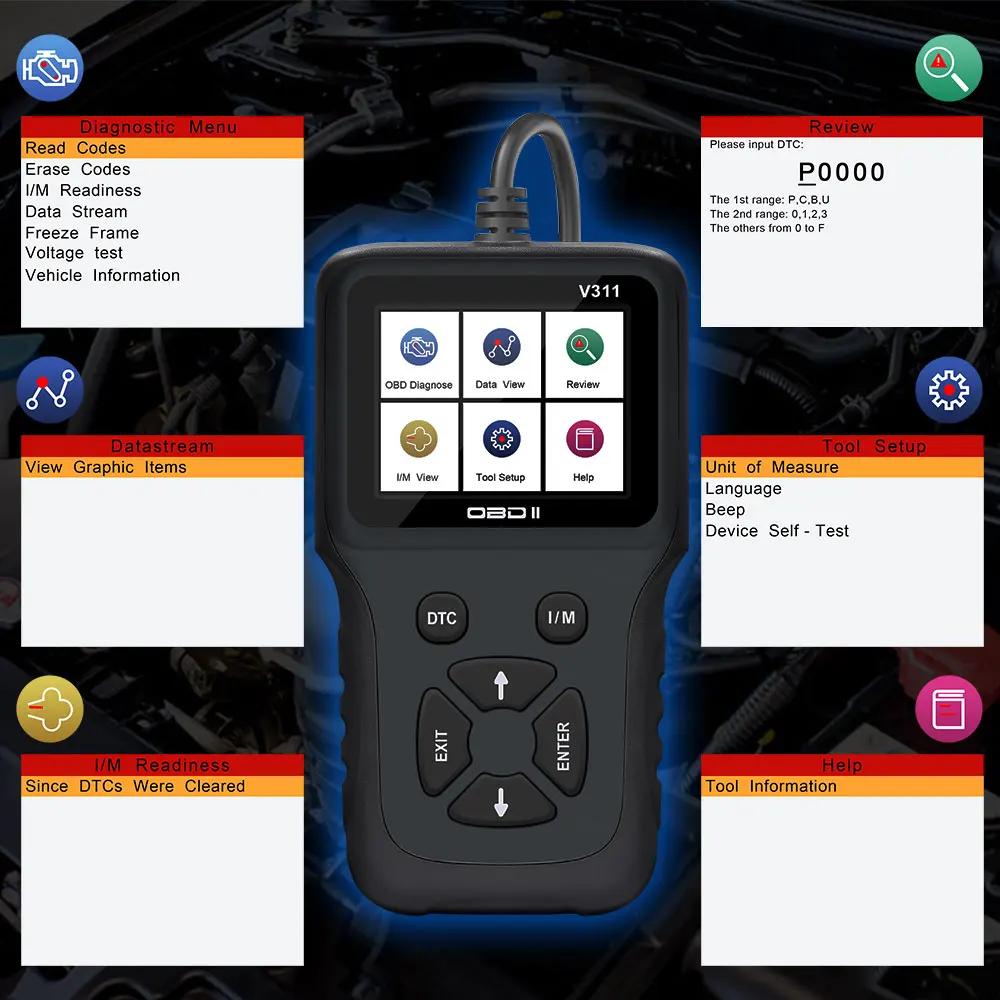 V311 полный OBD2 сканер OBD 2 считыватель кодов двигателя v311 диагностический