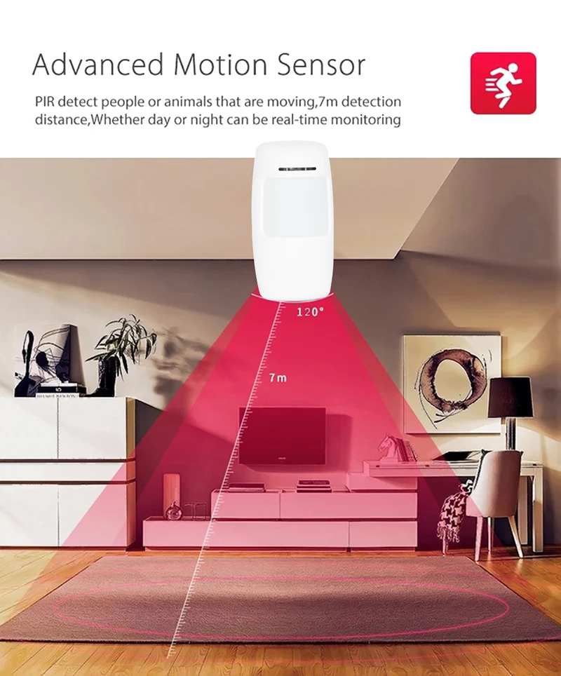 Wofea Беспроводной Wi-Fi и GSM сигнализация система RFID тег домашняя охранная сигнализация комплект tuyasmart приложение Встроенная сирена