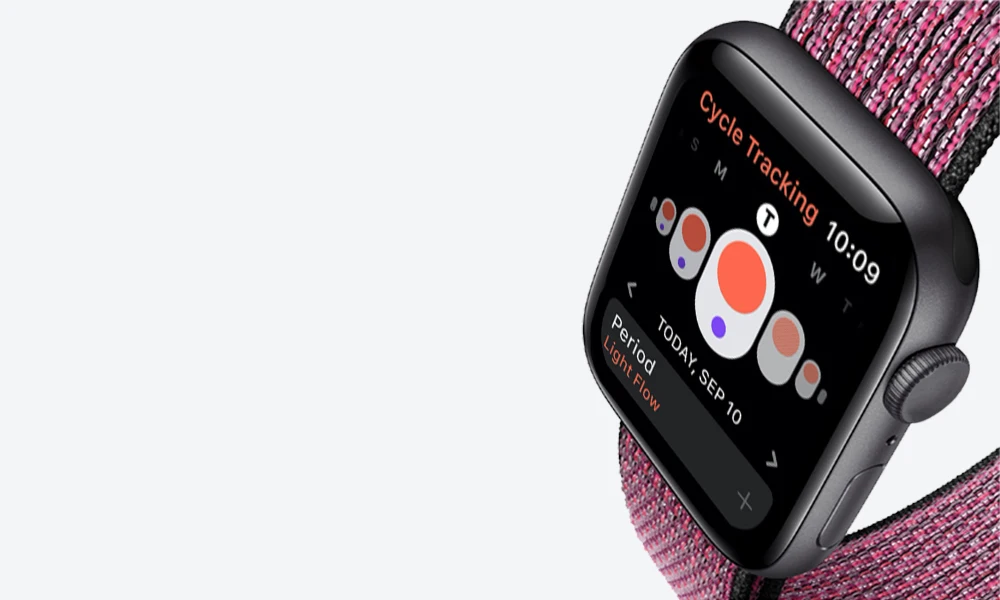 Новинка, Apple Watch Series 5, только для Wifi, алюминиевый спортивный браслет SmartExercise, ЭКГ HeartRhythmSensor, HearingProtect TrackCycle WithoutPhone