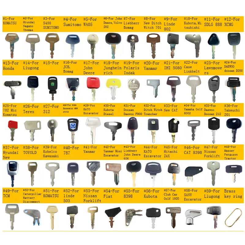 59pc Heavy Equipment Key Set Construction Ignition Keys for Hyundai,For JOHN DEERE,Yanmar,Hyundai,Thomas,Bobcat,Hitachi,Sumitomo