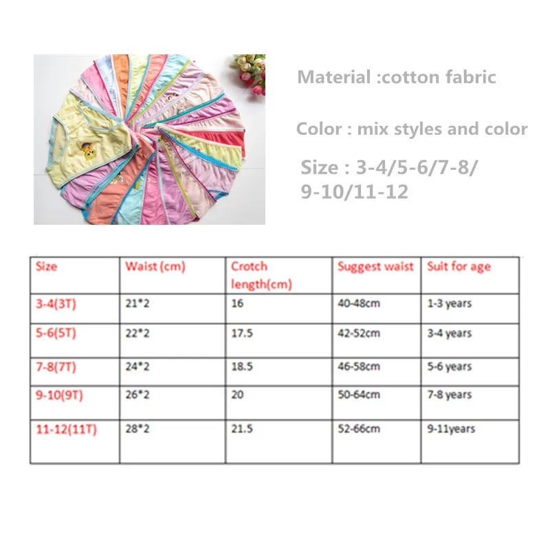 10 шт./лот Трусы для девочек с героями мультфильмов Дизайнерское нижнее белье