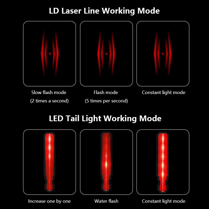 

2020 New Bicycle USB Rechargeable Highlight Light 5 LED Mountain Bike Cycle Rear Warning Tail Light Set Waterproof Riding Lamp