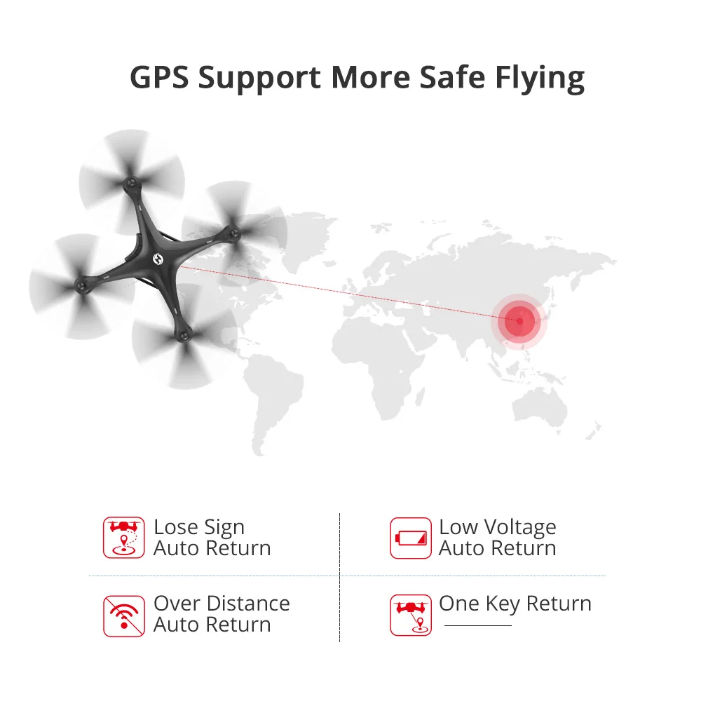 Святой камень HS100 Дрон GPS Profesional FPV Wi-Fi камера HD 1080P селфи RC Quadcopter GPS беспилотники 500 м RC вертолет Квадрокоптер