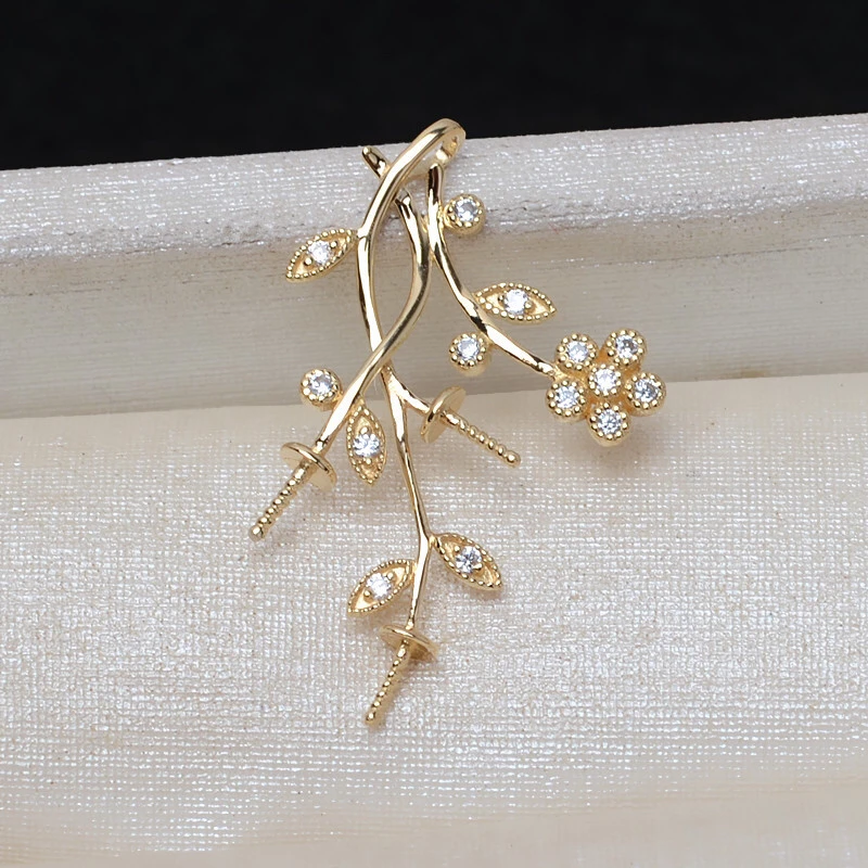 Рисунок 3 - Лидер продаж, дешевая Классическая