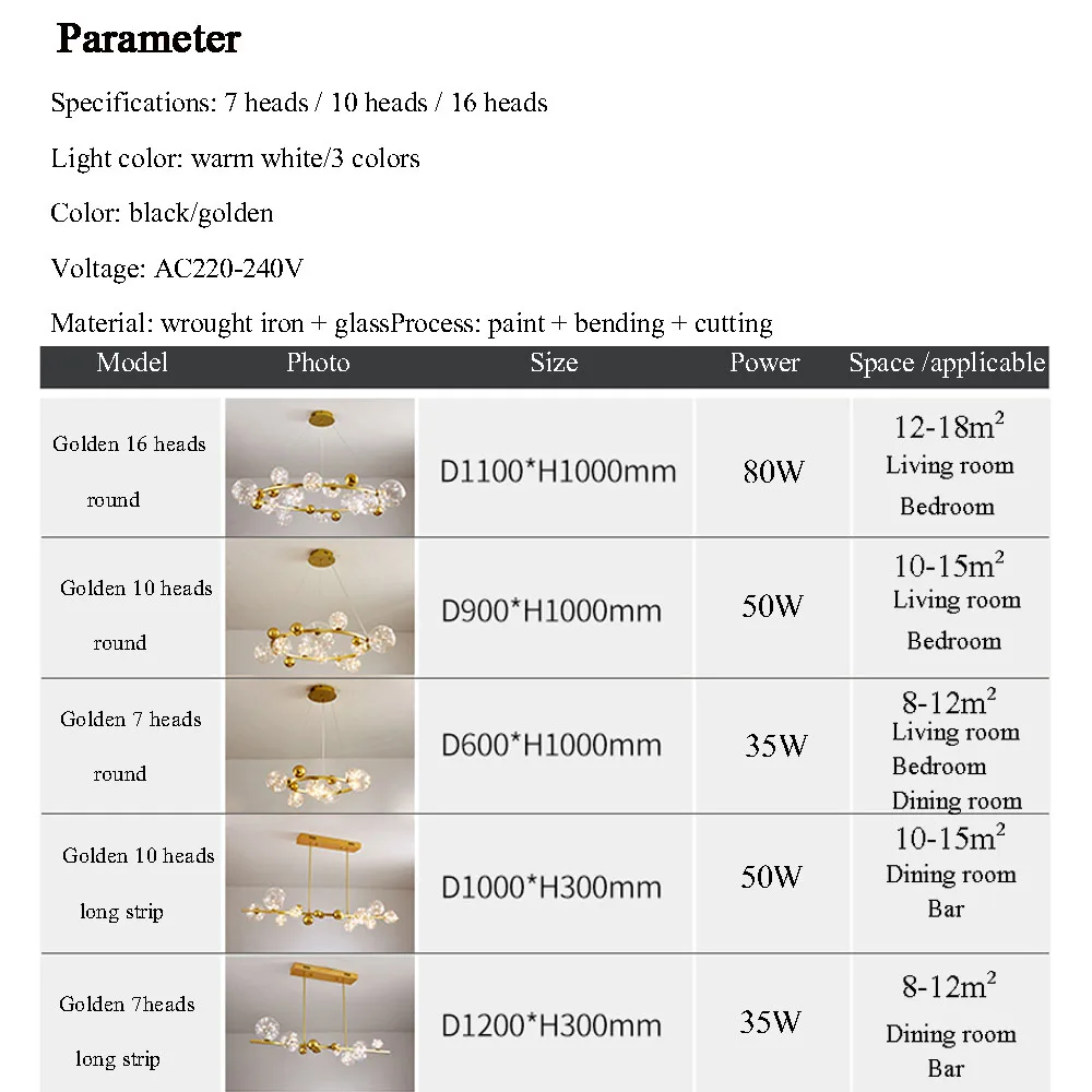 Новая светодиодная люстра из Гипсофилы стеклянная для столовой круглая длинная
