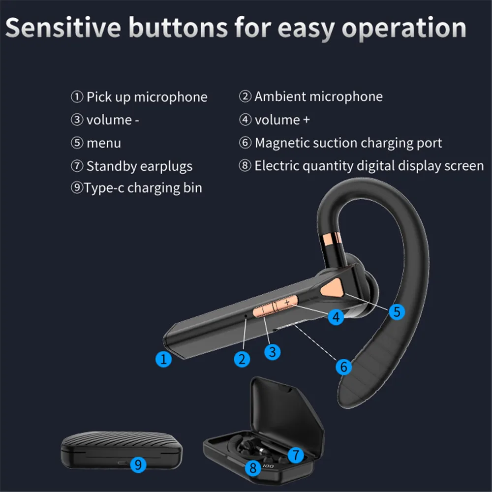 Bluetooth wireless headset intelligent charging and noise reduction function for making receiving calls game audio vide | Электроника