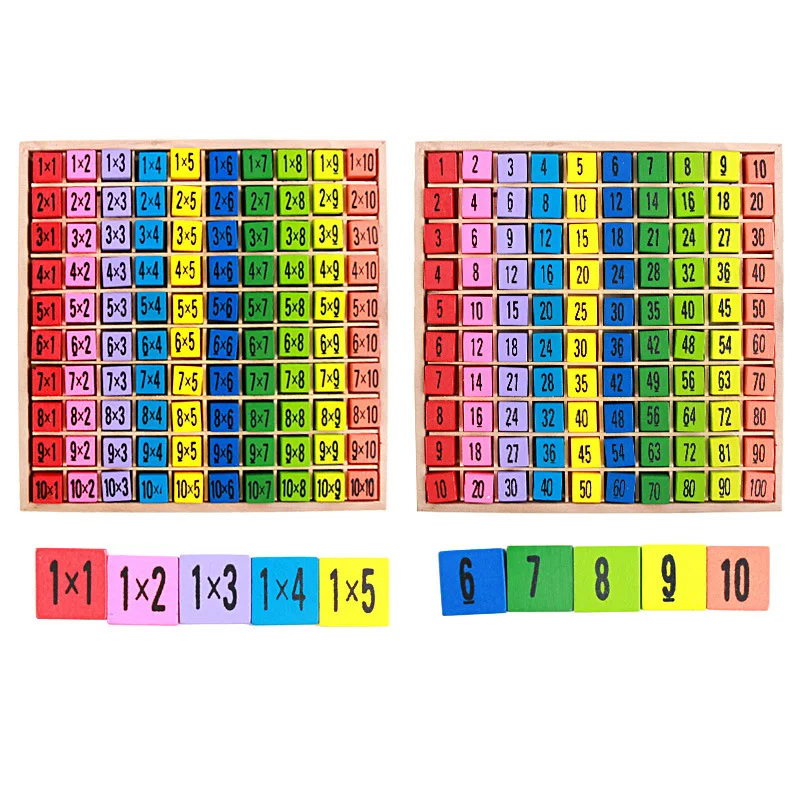 

School Supplies Mathematics Educational Wooden Teaching Toys 1-100 Digit Cognitive 10*10 Multiplication Table Children Gifts