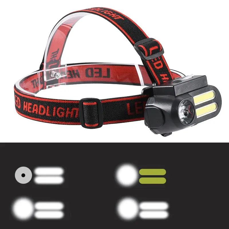 Фонарь XANES NF 611 светодиодный + 2COB 650LM 4 режима поворот на 90 °|Налобные LED-фонари| |
