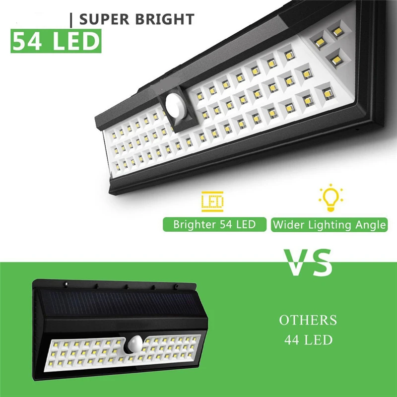 Светодиодный светильник на солнечной батарее с умным датчиком