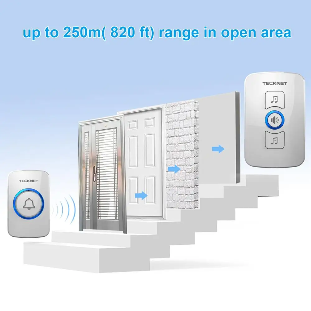 TeckNet беспроводной дверной звонок IP33 Водонепроницаемый с европейской вилкой 32