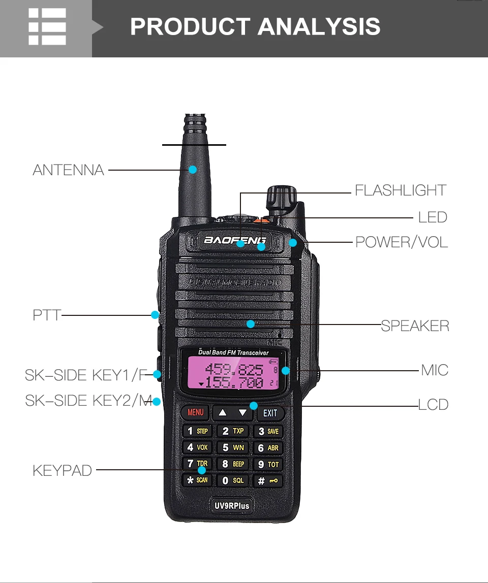 Мощный 10 Вт Baofeng UV-9R plus Walkie Talkie UV9R портативный CB Ham Радио 9rhp двухдиапазонный КВ трансивер 4800 мАч двухстороннее радио