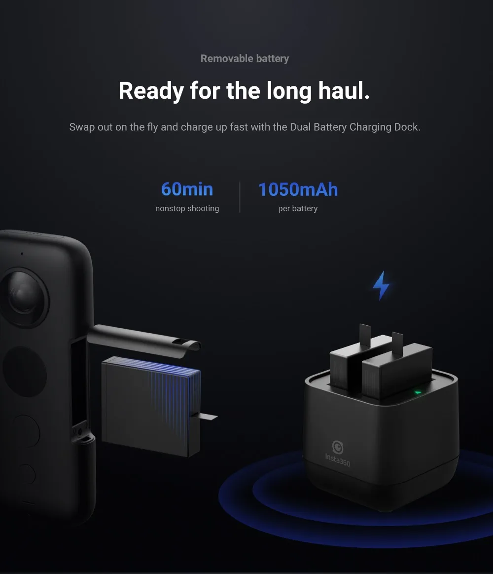 Insta360 ONE X Спортивная Экшн-камера 5,7 K видеокамера для iPhone и Android