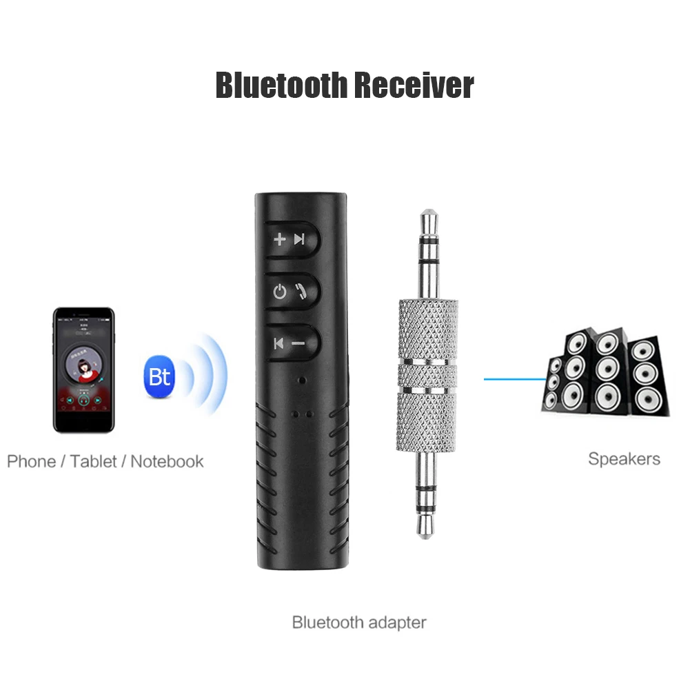 Bluetooth-аудиоприемник 3 5 мм AUX-зажим музыкальный Bluetooth ресивер адаптер для наушников