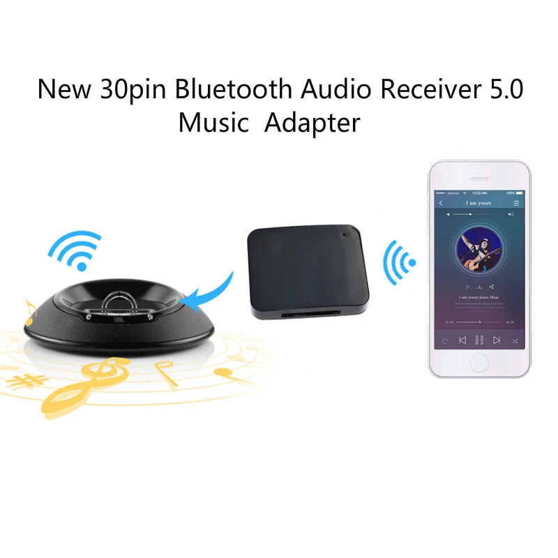 Мини-музыкальный ресивер A2DP 5 0 Bluetooth совместимый беспроводной стерео аудио