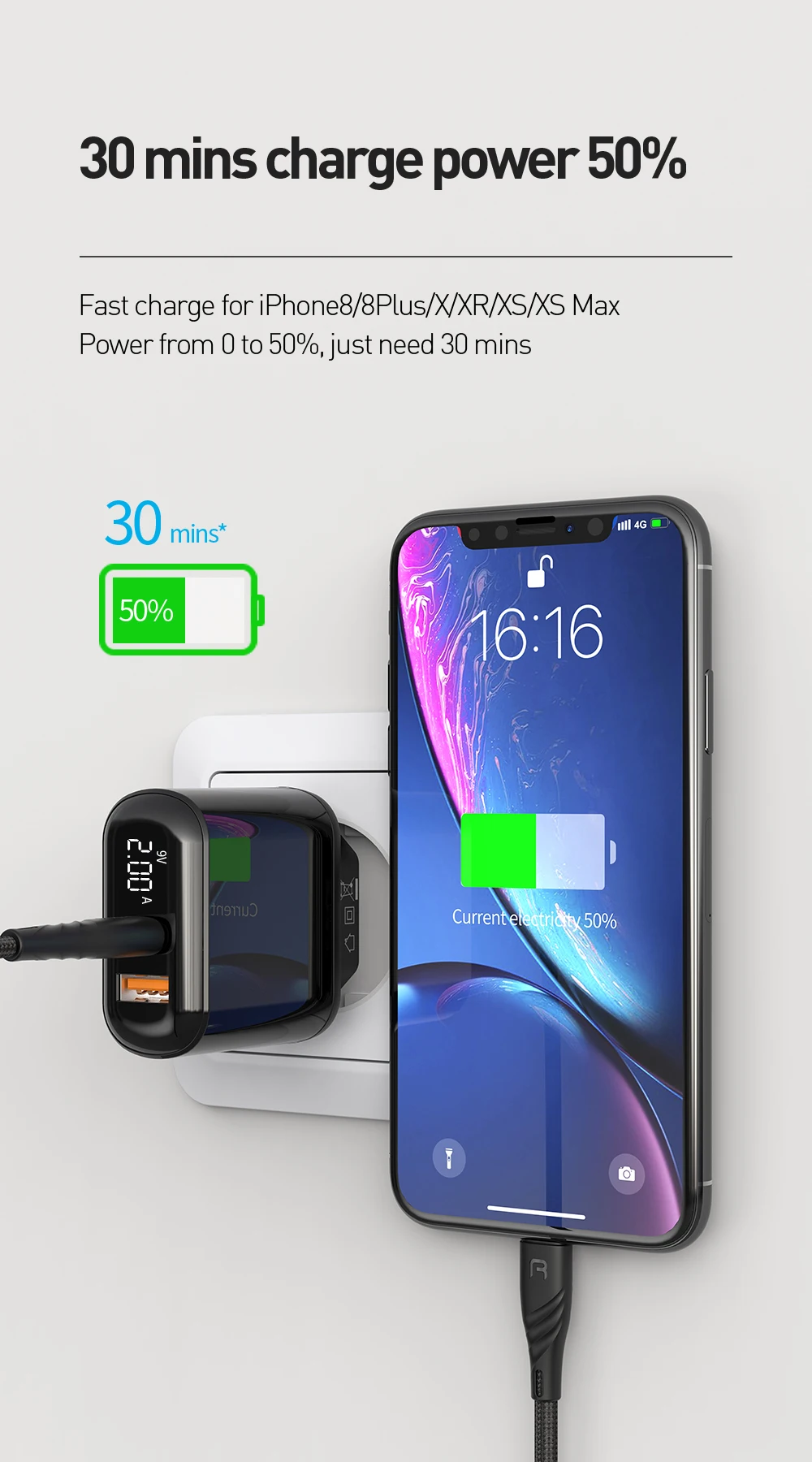 ROCK цифровой дисплей Quick Charge 4,0 3,0 USB зарядное устройство QC3.0 зарядное устройство для iPhone 11 Pro samsung Xiaomi type C PD настенное быстрое зарядное устройство