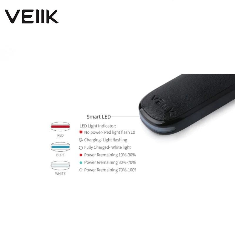 Оригинальный стартовый набор VEIIK Airo Pod 5000 мАч Портативный 2 мл Vape с 1.2ohm катушкой