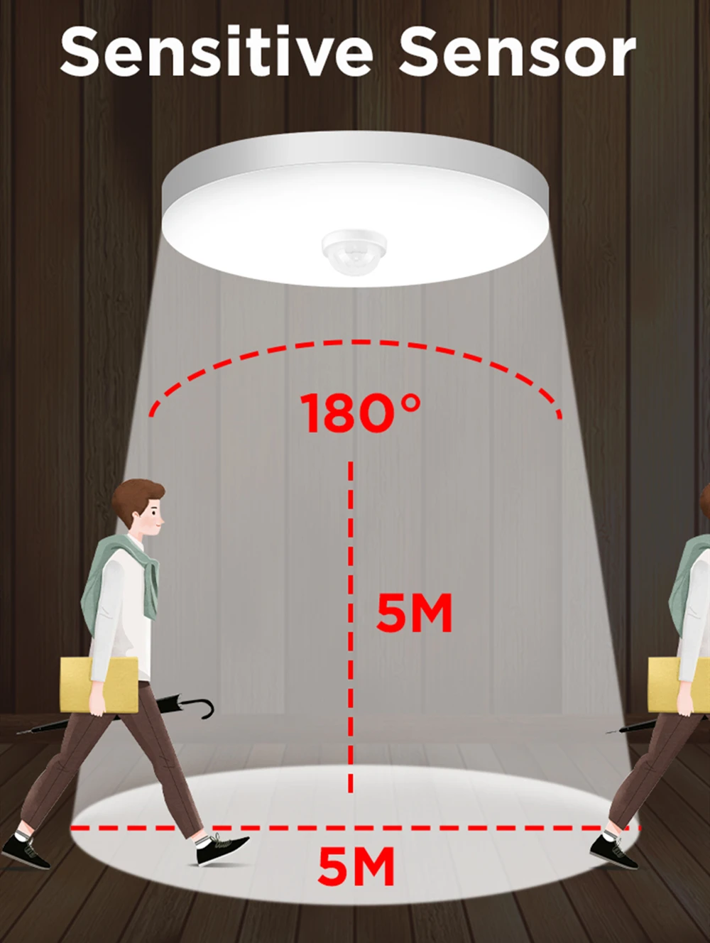 Led Motion Sensor Ceiling Light PIR Fixture 12W 18W for Stairs/Kitchen/Bathroom/Hallway/Stairwell | Лампы и освещение