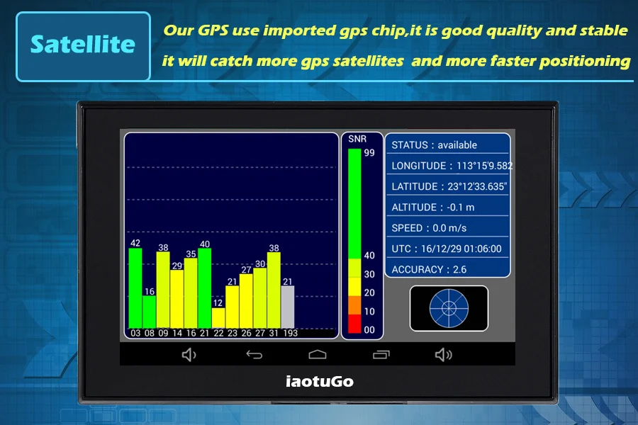 IaotuGo 5 дюймов емкостный Android gps Автомобильный gps навигатор MTK8127 четырехъядерный 8G хранение 512RAM wifi Bluetooth AV-IN навигация
