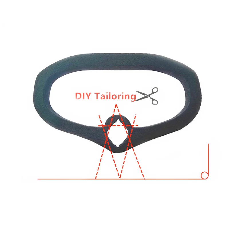 

1PCS Glasses Face Mask Guard Shield Flannelette Sponge Comfortable Light Leakage Proof DIY Cutting for DJI FPV Goggles RC Drone