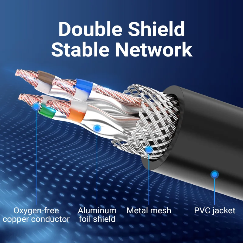 Удлинительный кабель Vention Ethernet RJ45 Cat6 SFTP штекер гнездо Cat 6 соединительный адаптер