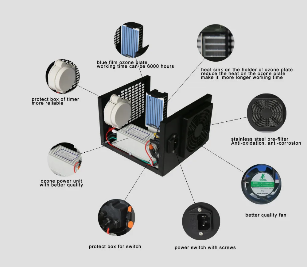 

Timer 2h O3 Ozone Generator Portable Ionizer Air Purifier Home Ozone Generator With CE Certificate ZG-150H