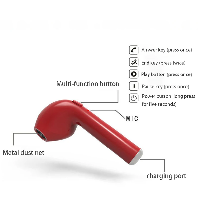 I7s Tws беспроводные Bluetooth наушники Air Handsfree in ear гарнитура с зарядным боксом для iPhone