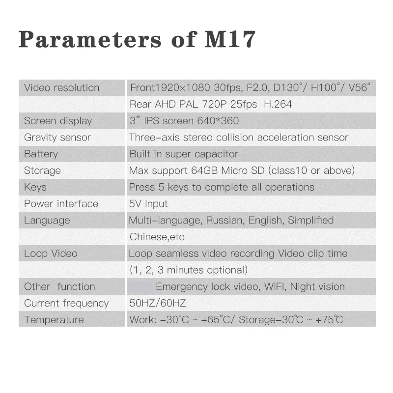 

AZDOME M17 FHD1080P Dash Cam Night Vision ADAS Car DVR WiFi Dashcam Dual Lens Car Camera 24H Parking Monitor Car Video Recorder