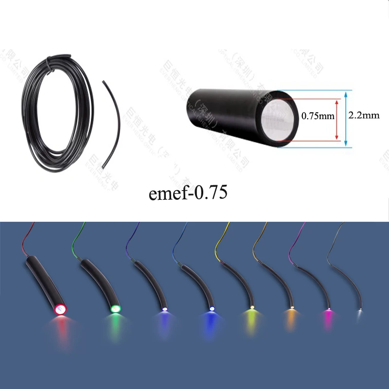 

Hot sale 0.75mm PMMA solid core End glow plastic optical fiber for lighting