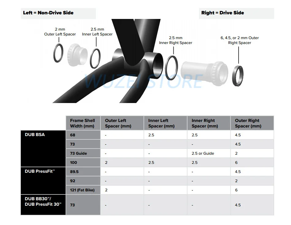SRAM NX EAGLE 1x12s 11-50T набор скоростей DUB 170/175 мм задний переключатель триггерный переключатель передач кассета с цепью звездочки