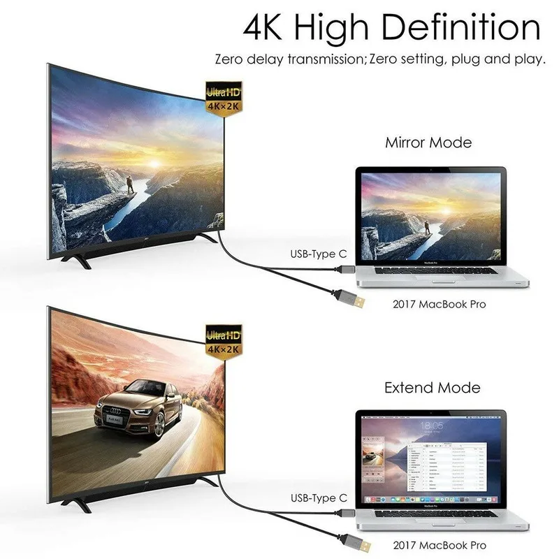 USB 3 1 Тип C к HDMI совместимый 2 м кабель адаптер конвертер Ультра HD 1080P 4k зарядка HDTV