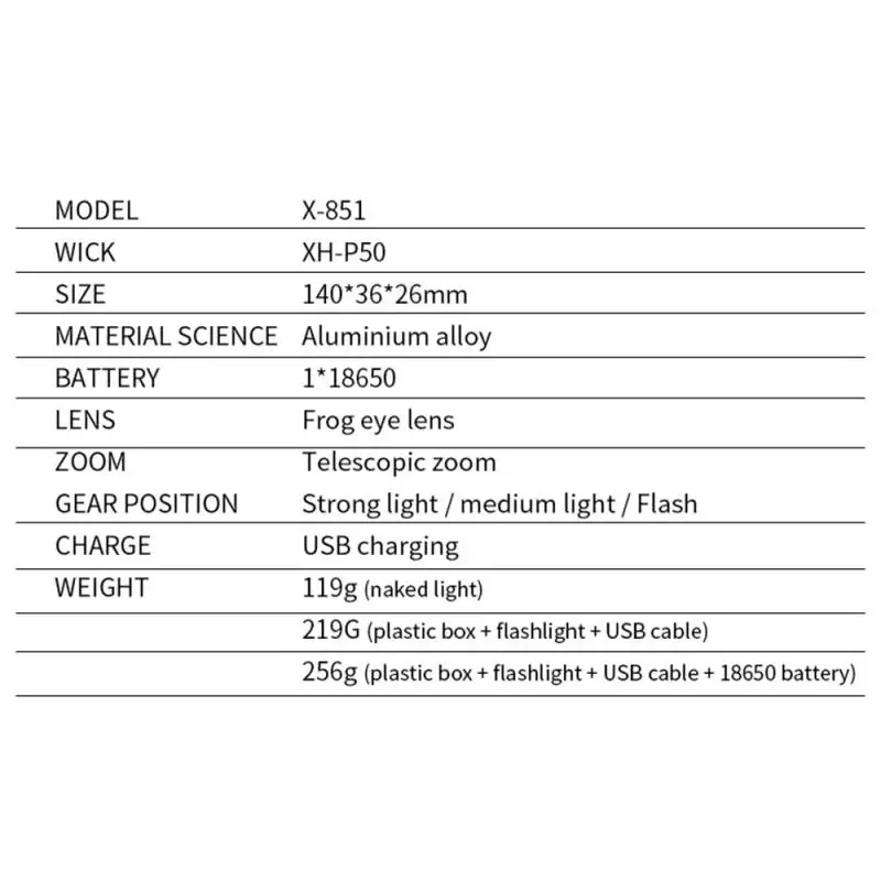 Самый мощный фонарик Xhp50 с usb зумом светодиодный фонарь онарик аккумулятором xhp50