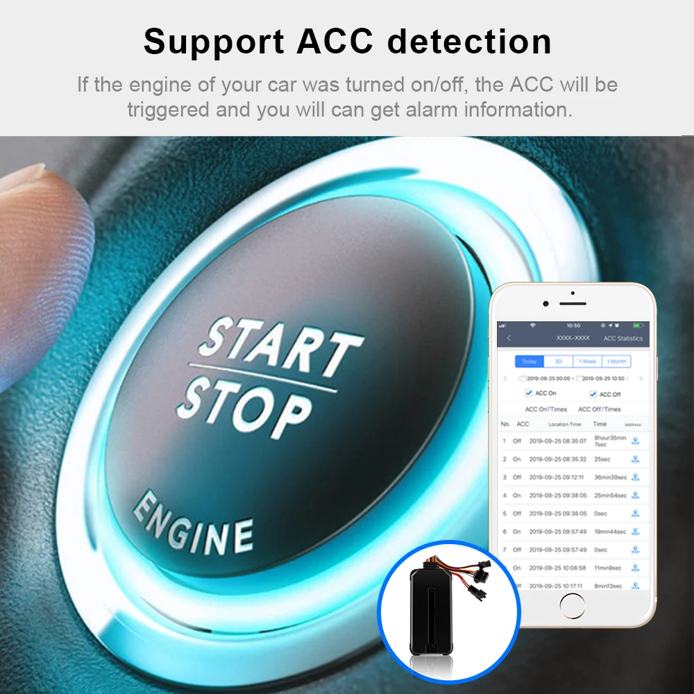 

Truck Car Track GPS Location Real-time GPS Tracking 4G Network S06L SOS Overspeed Alarm Power ACC Detection Monitor Function