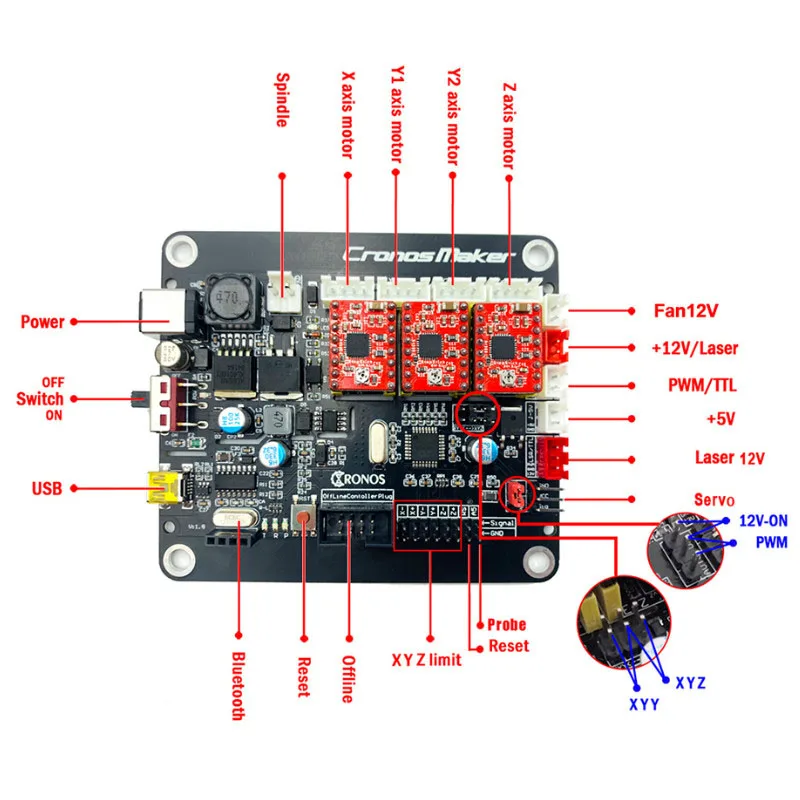 GRBL 1 USB-порт cnc панель управления гравировальной машиной 3-осевое управление плата